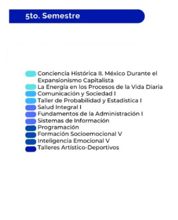 QUINTO SEMESTRE